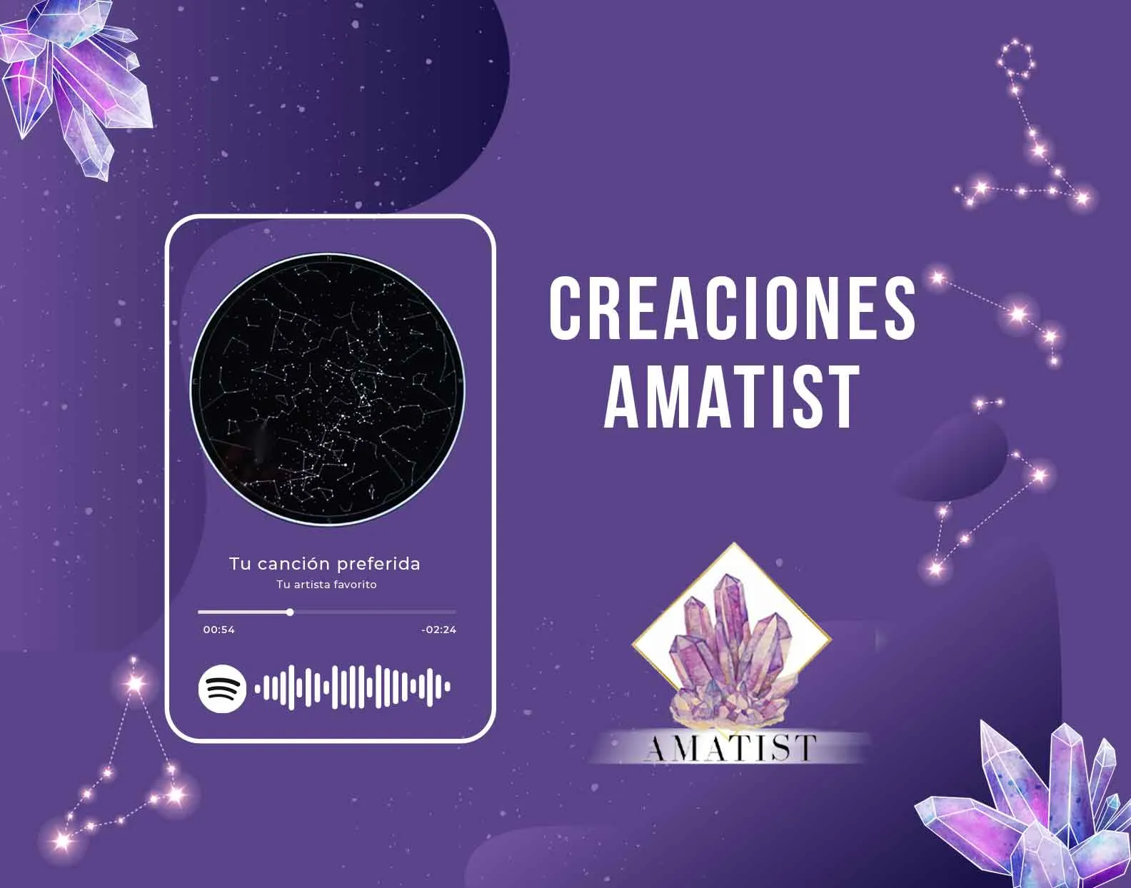 Creaciones Amatist en San Pedro, Poás